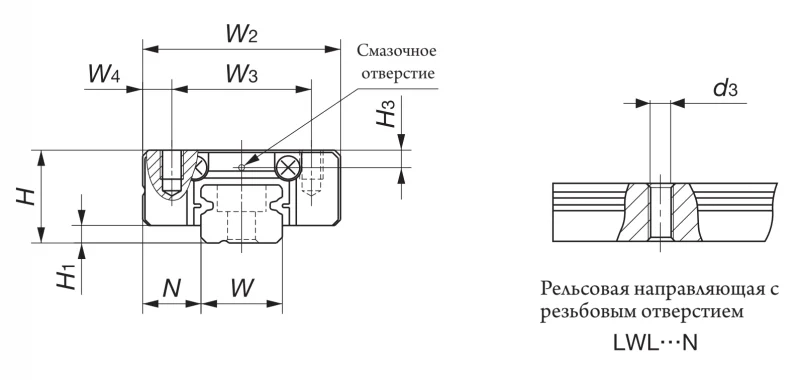Шариковый подшипник линейного перемещения LWL7C1BHS2 IKO